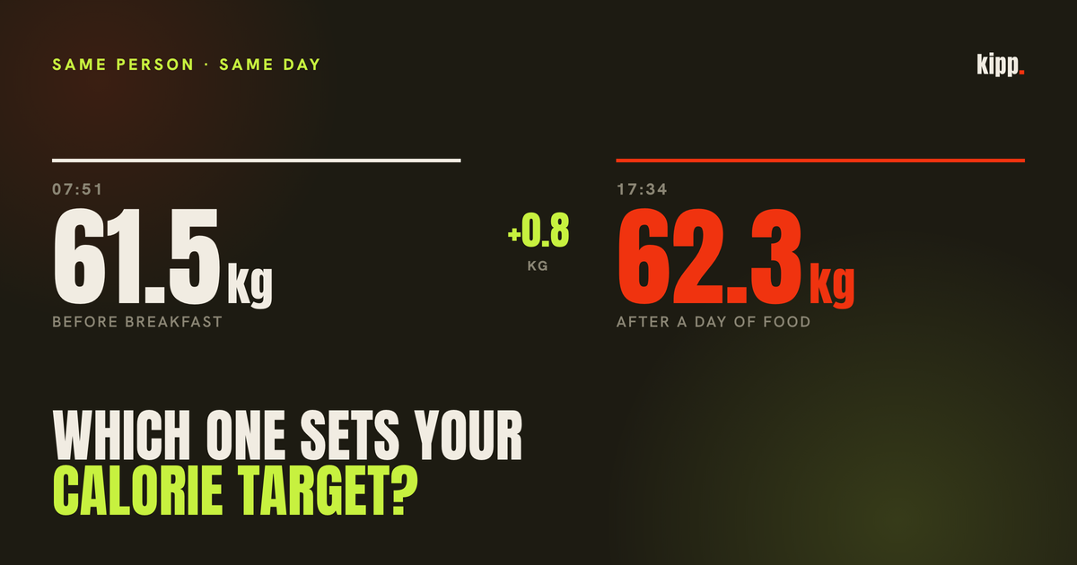 The same athlete weighed 61.5 kg at 07:51 and 62.3 kg at 17:34 on the same day